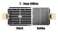Knister Grill Original - Ausziehbarer Holzkohle Kompaktgrill -Günstiges Grill Geschäft Knister Grill Original Fleisch Gemuese Grillrostl