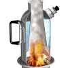 Petromax Feuerkanne Fk2 (1,2 L) 2 Petromax Feuerkanne Fk2 (1,2 L) -Günstiges Grill Geschäft petromax feuerkanne funktionsprinzip fk2